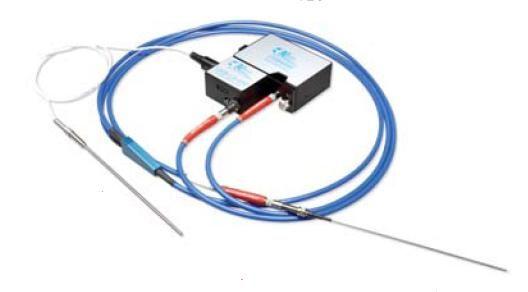 USB4000-FLϵйVx